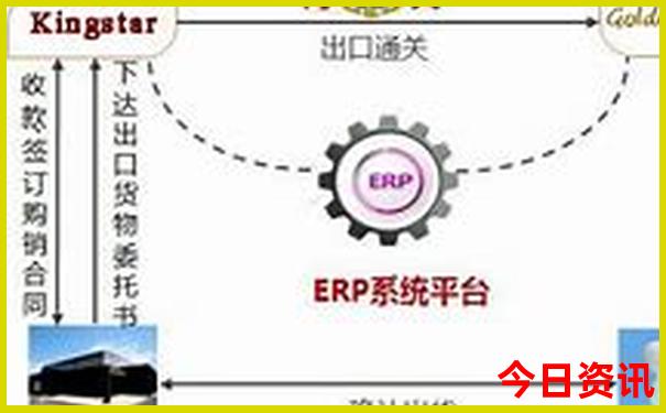 武汉有啥好玩的旅游景点